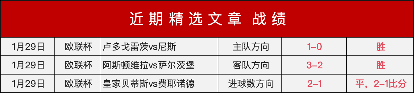 国足核心球,员面临重罚,风险,世界杯比分,足球比分,实时比分,2026世界杯,赛事分析