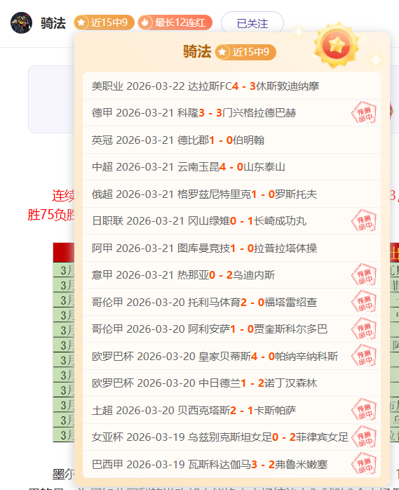 全红婵奋斗,几度动摇,亚军压力持,世界杯比分,足球比分,实时比分,2026世界杯,赛事分析