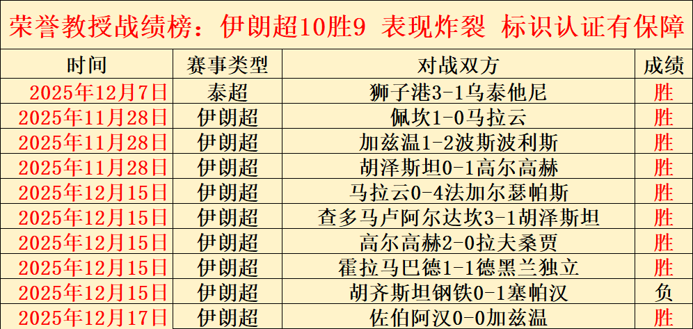 德甲对决,法鹰客场与,狼堡战平,世界杯比分,足球比分,实时比分,2026世界杯,赛事分析