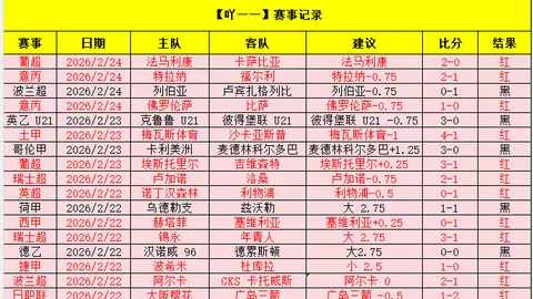 快船老将内线出场时长引争议，专家解读使用策略