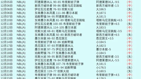乔恩·史密斯力挺：心理健康共筑桥梁，理查利森必胜逆境！