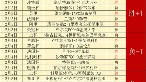 巴甲关键伤停一览：美洲16胜13期号专家质合推荐